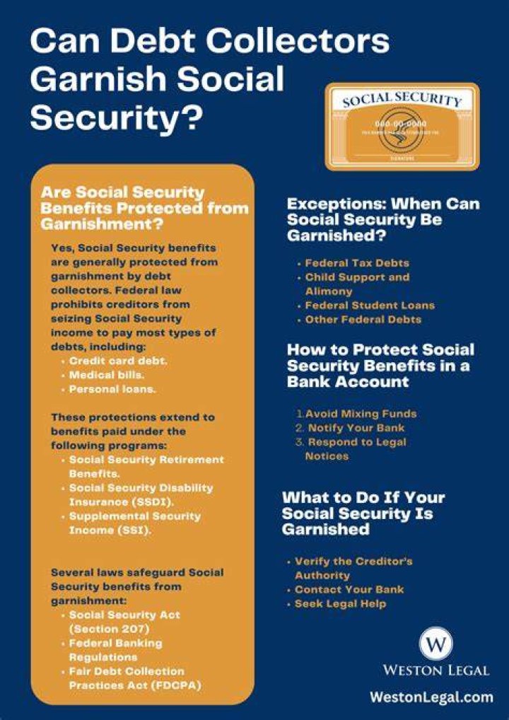 Can debt collectors garnish Social Security disability?