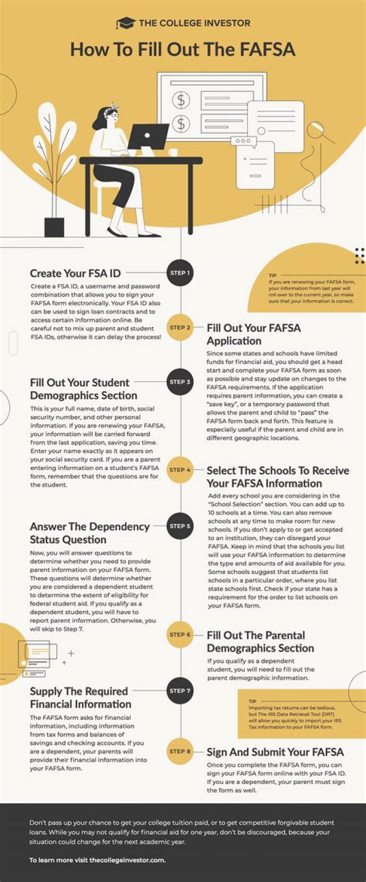 Can fafsa take your tax refund?