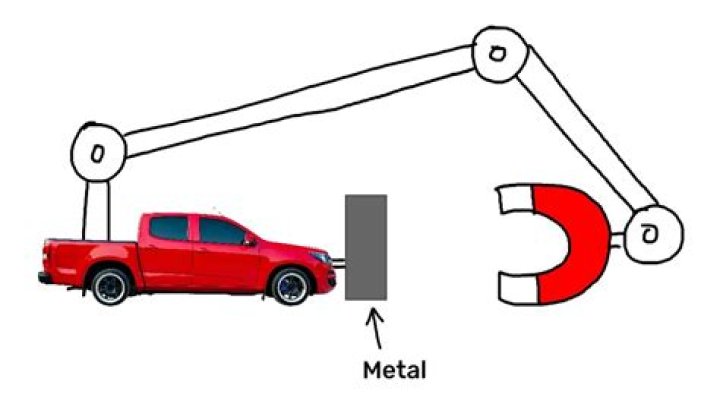 Can gold be tested with a magnet?