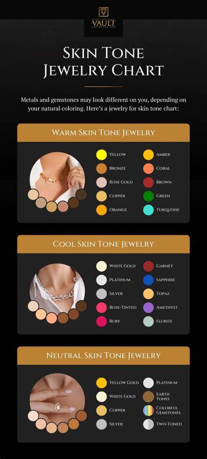 Can gold Make Your skin black?