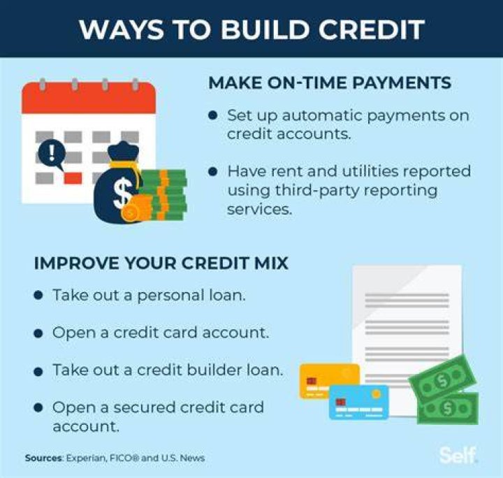 Can I build my sons credit?