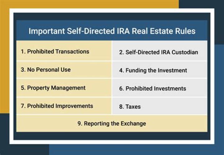 Can I buy a property from my self-directed IRA?