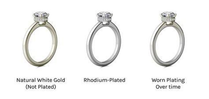Can I change my white gold ring to platinum?
