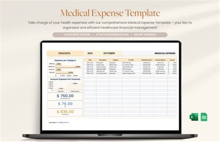 Can I claim medical expenses from 2 years ago?