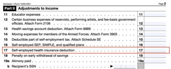 Can I deduct health insurance premiums on 1040?