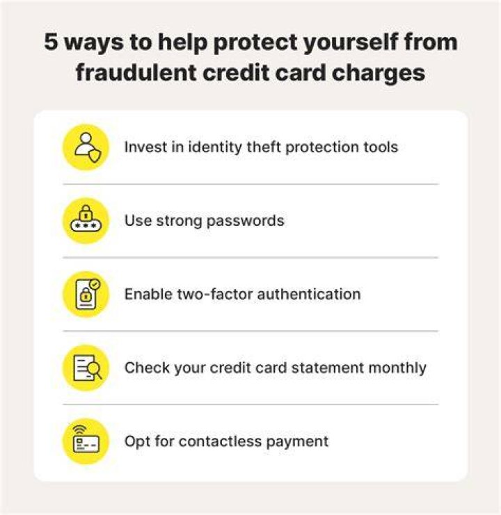 Can I dispute a credit card charge from a year ago?