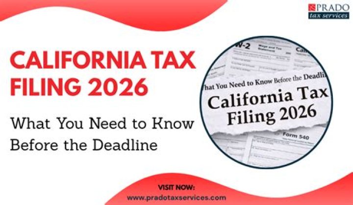 Can I file California taxes late?