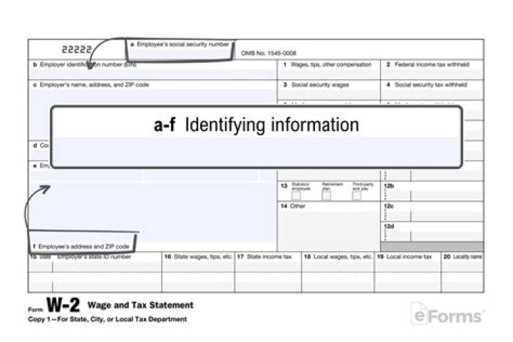 Can I find my W2 form online?