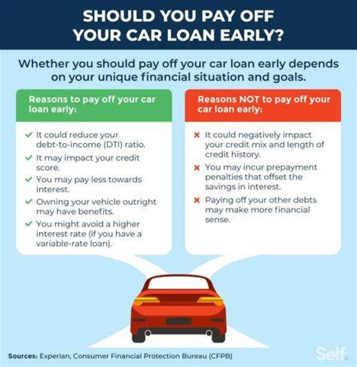 Can I get a personal loan for a classic car?