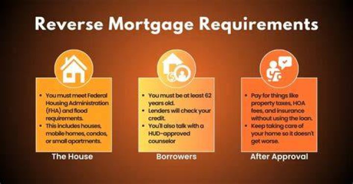 Can I get a reverse mortgage on a co-op apartment?