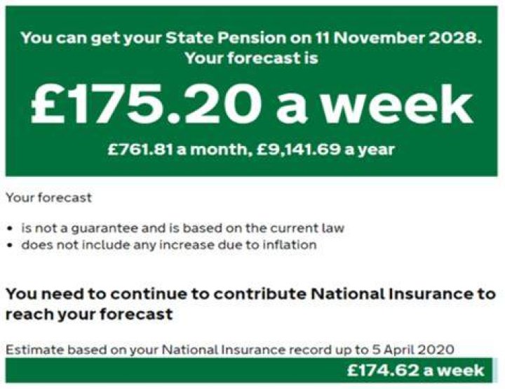 Can I get a State Pension based on my husbands contributions?