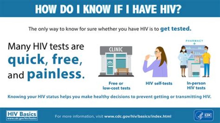 Can I get financial help if I have HIV?