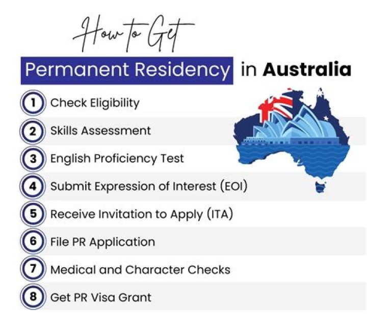 Can I get permanent residency if I buy any property in Australia?