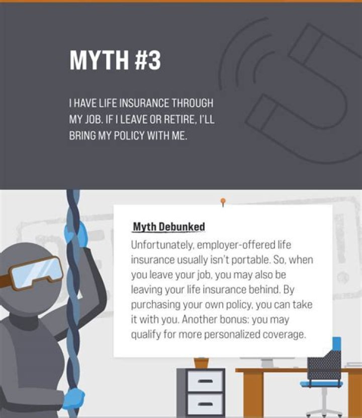 Can I have insurance through my work and my spouse?