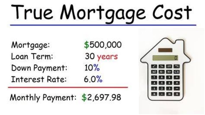 Can I leave my house to someone if I have a mortgage?