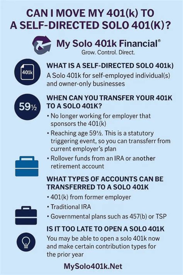 Can I move my Solo 401k?