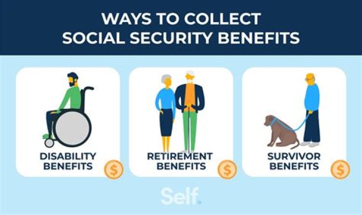 Can I own a business and collect Social Security disability?