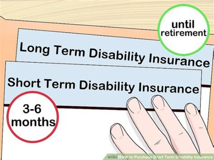 Can I purchase short term disability on my own?