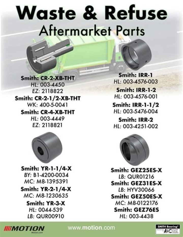 Can I refuse aftermarket parts?