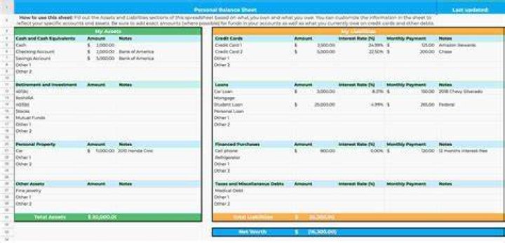 Can I sell a personal asset to my business?
