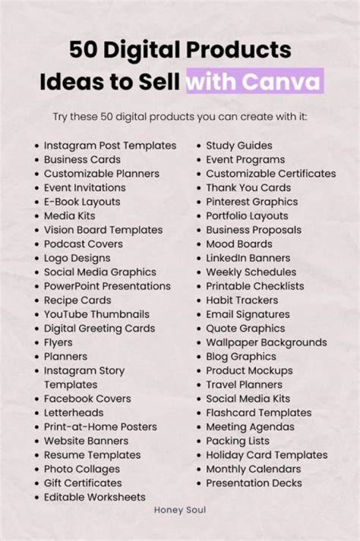 Can I sell products with a DBA?