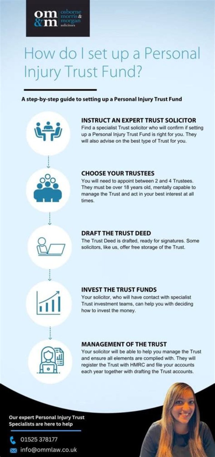 Can I set up a personal injury trust?