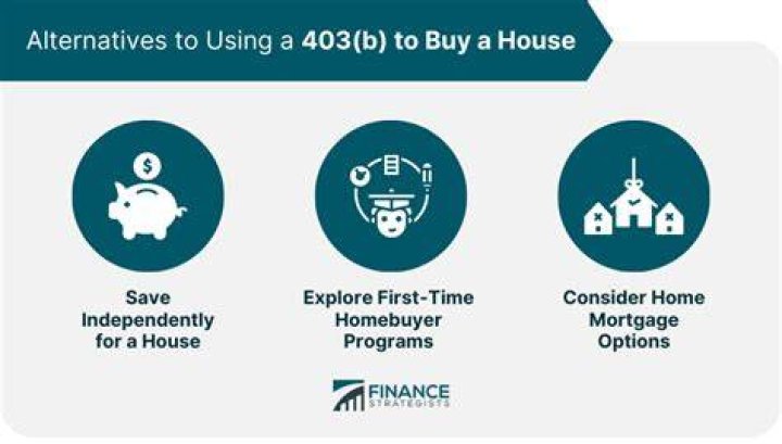 Can I use my corporation to buy a house?