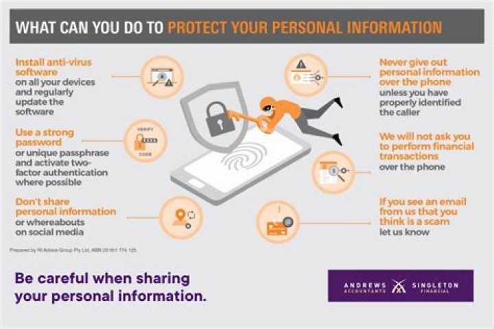 Can insurance companies give out personal information?