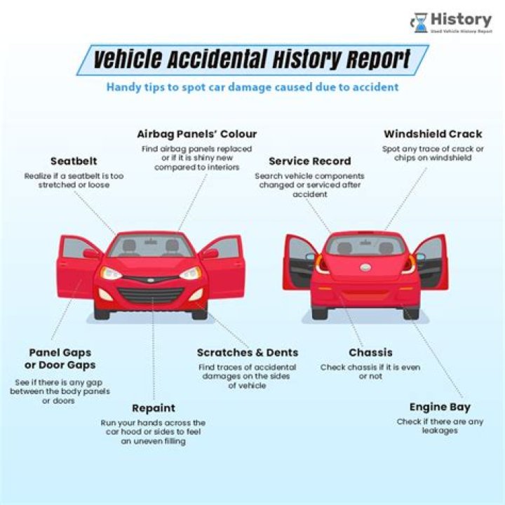 Can insurers check accident history?