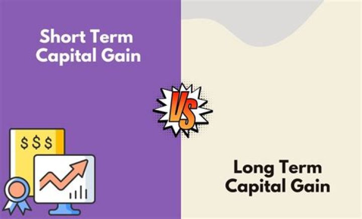 Can intraday trading be treated as short-term capital gain?