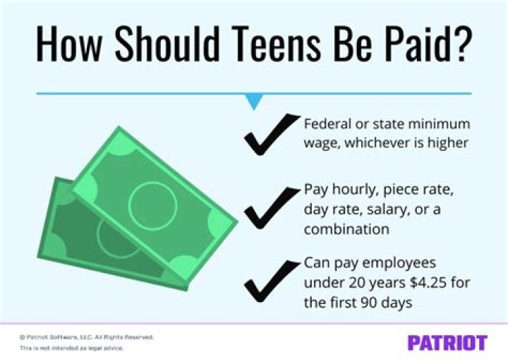 Can minors be paid under minimum wage?