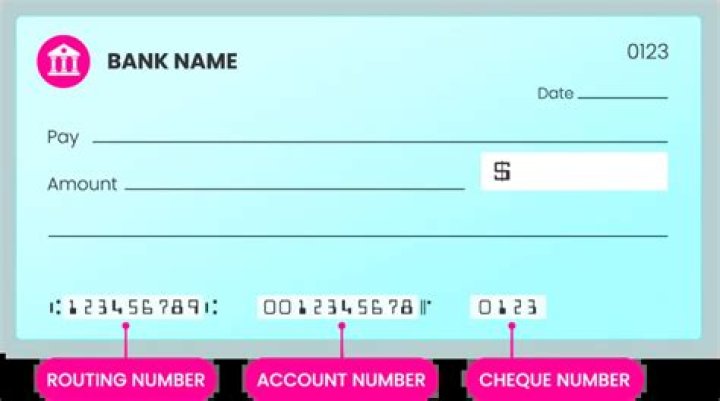 Can money be taken from account with account number?