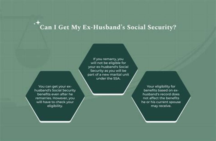 Can my ex husband keep me on his insurance?