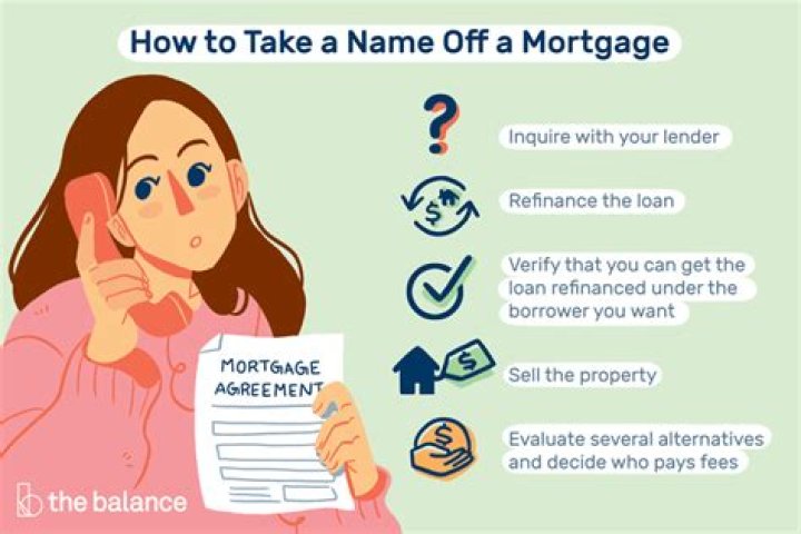 Can my ex take my name off the mortgage?