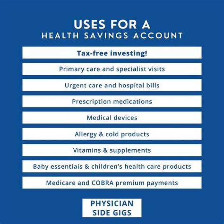 Can my spouse open an HSA?