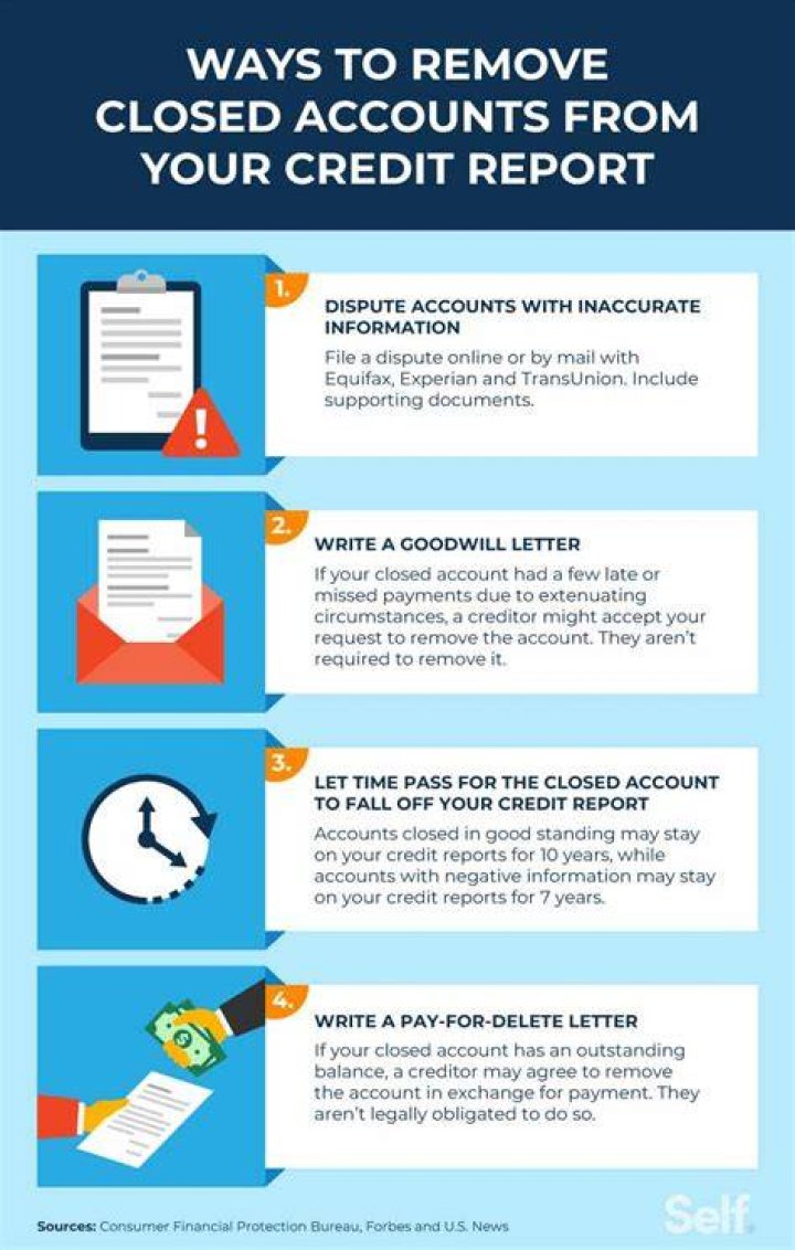 Can negative marks be removed from credit report?