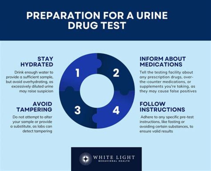 Can nitrous oxide be detected in a urine test?