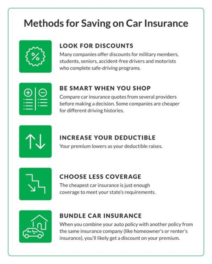 Can other car insurance companies see your claims?