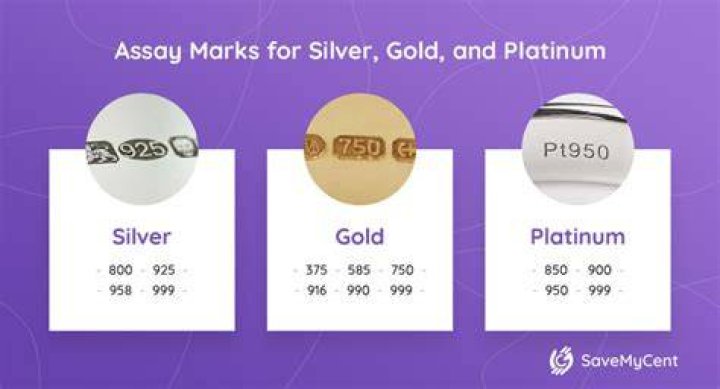 Can silver be stamped 950?