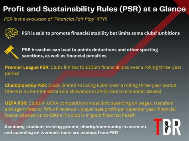 Can social clubs be for profit?
