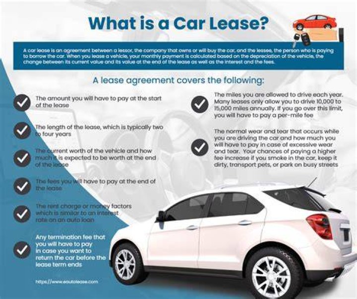 Can someone on the lease move out?