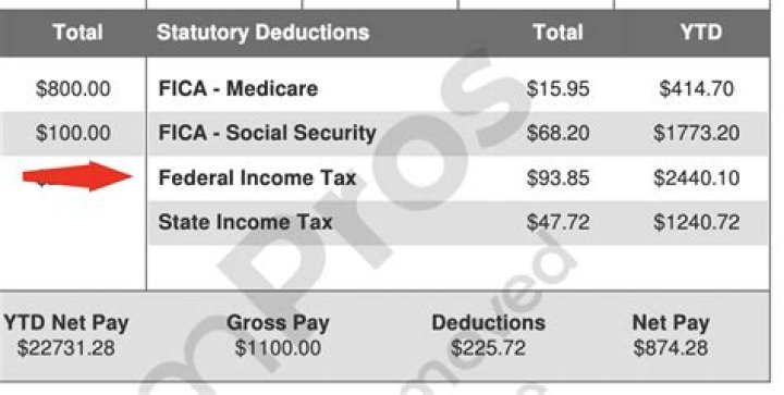 Can state taxes be deducted from federal?