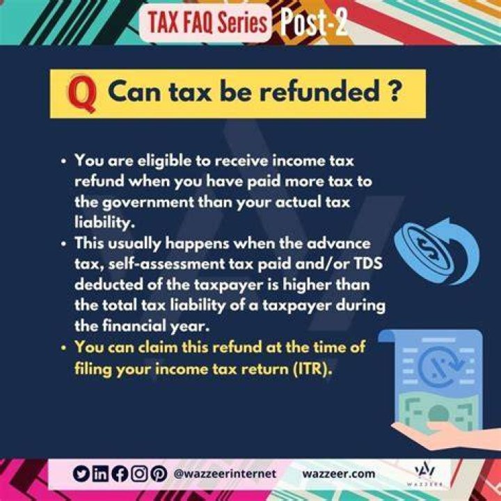 Can tax be refunded?