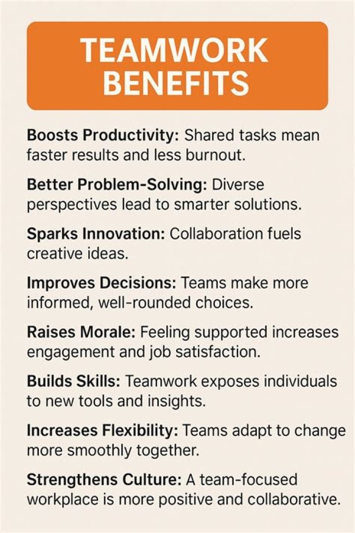 Can teamwork be effective?