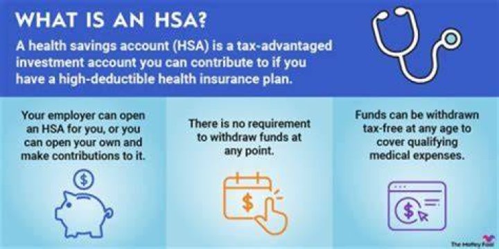 Can two spouses each have an HSA?