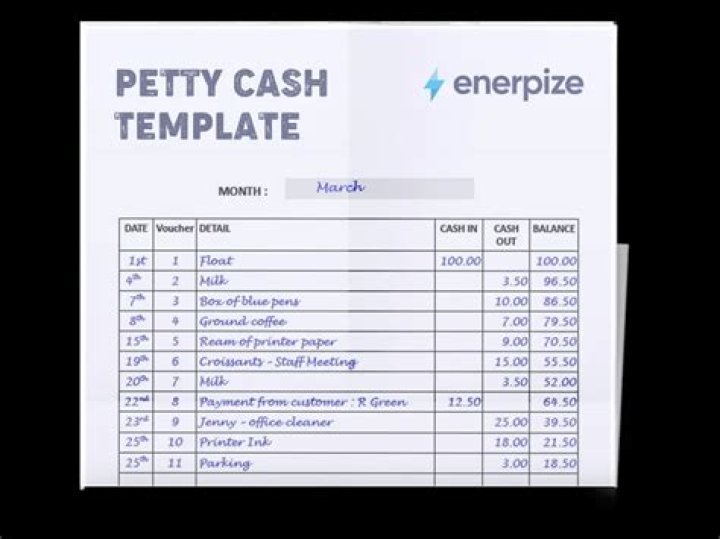 Can we pay salaries from petty cash fund?