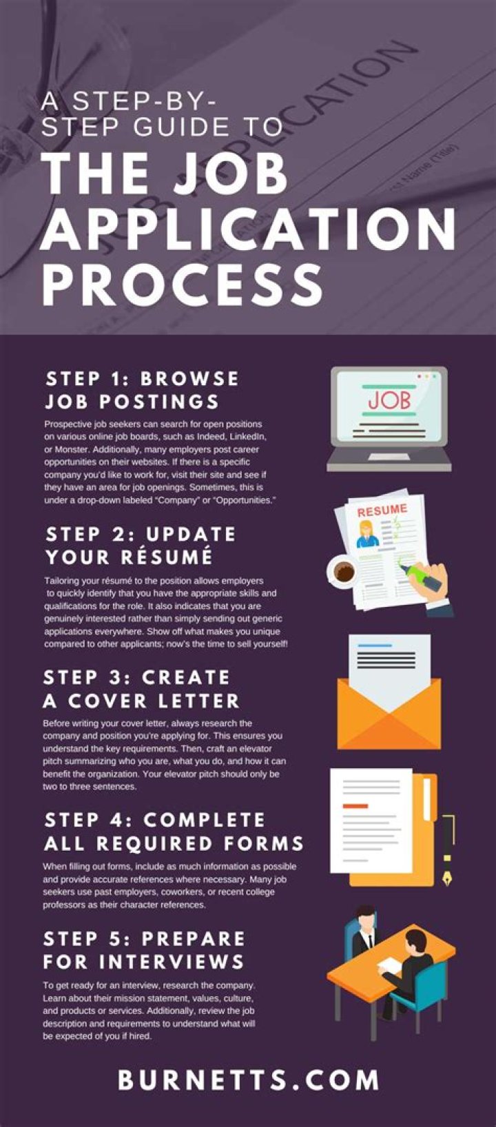 Can you apply for a job when you are 14?