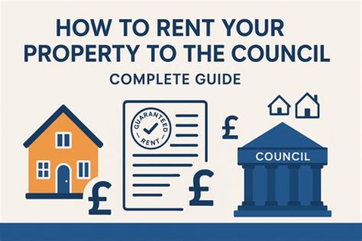 Can you be 16 and rent a house?