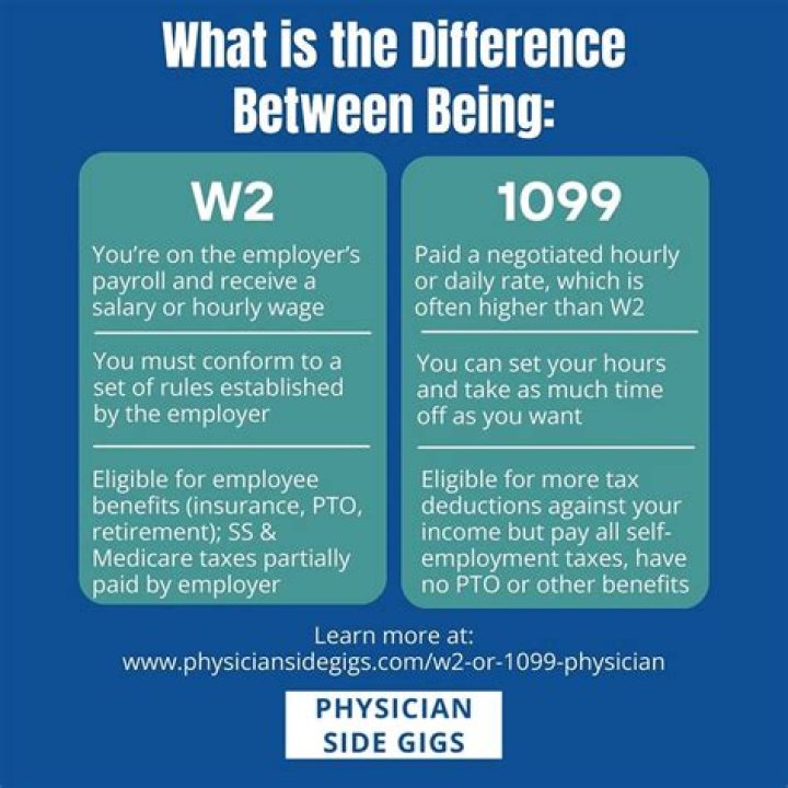 Can you be a W2 and 1099 employee?