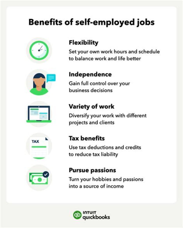Can you be self-employed working for one person?